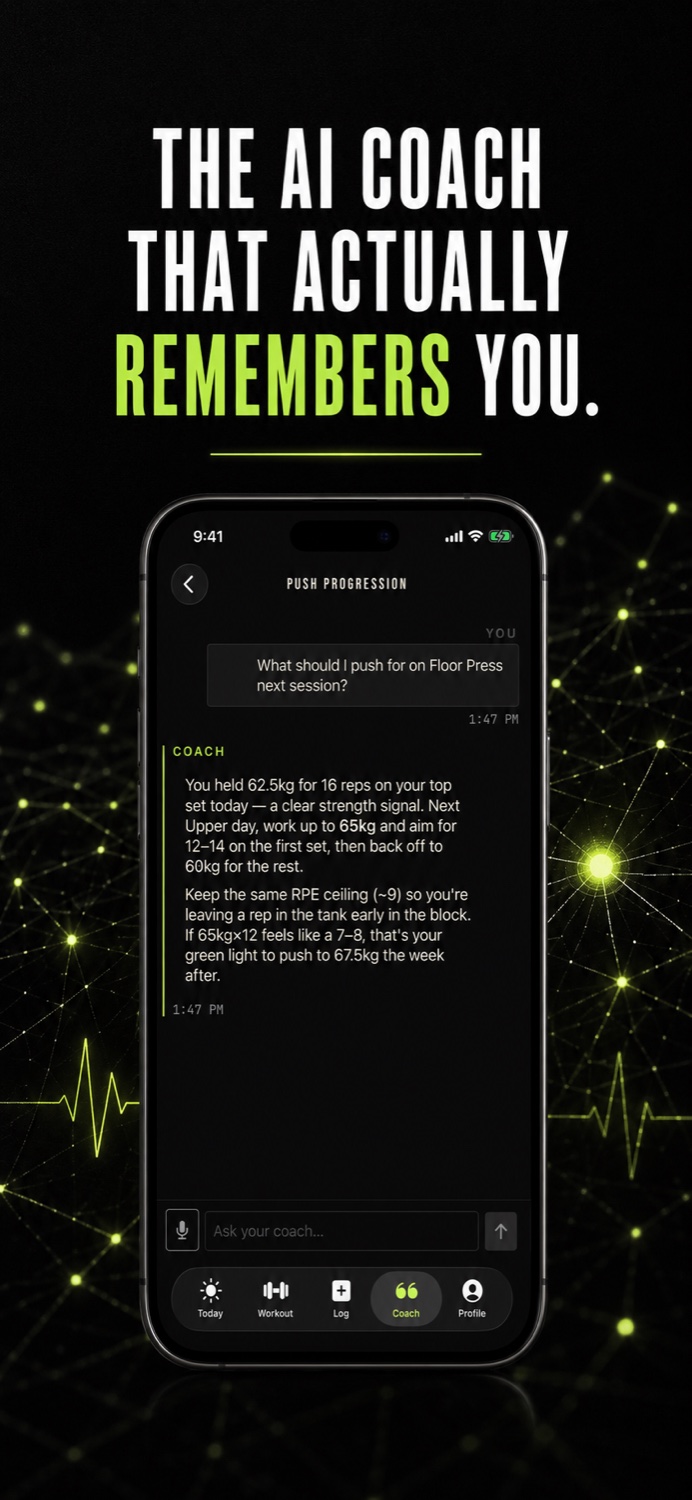 The AI coach that actually remembers you